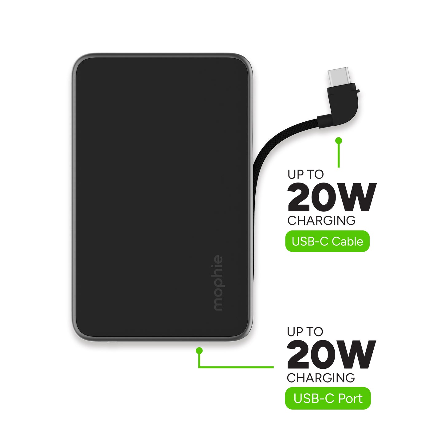 Mophie Powerstation Plus Mini 5K (Gen 2)