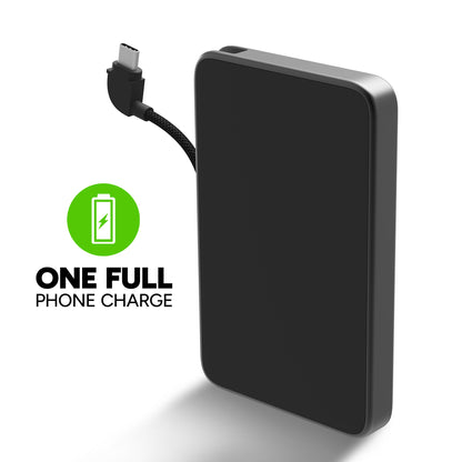 Mophie Powerstation Plus Mini 5K (Gen 2)